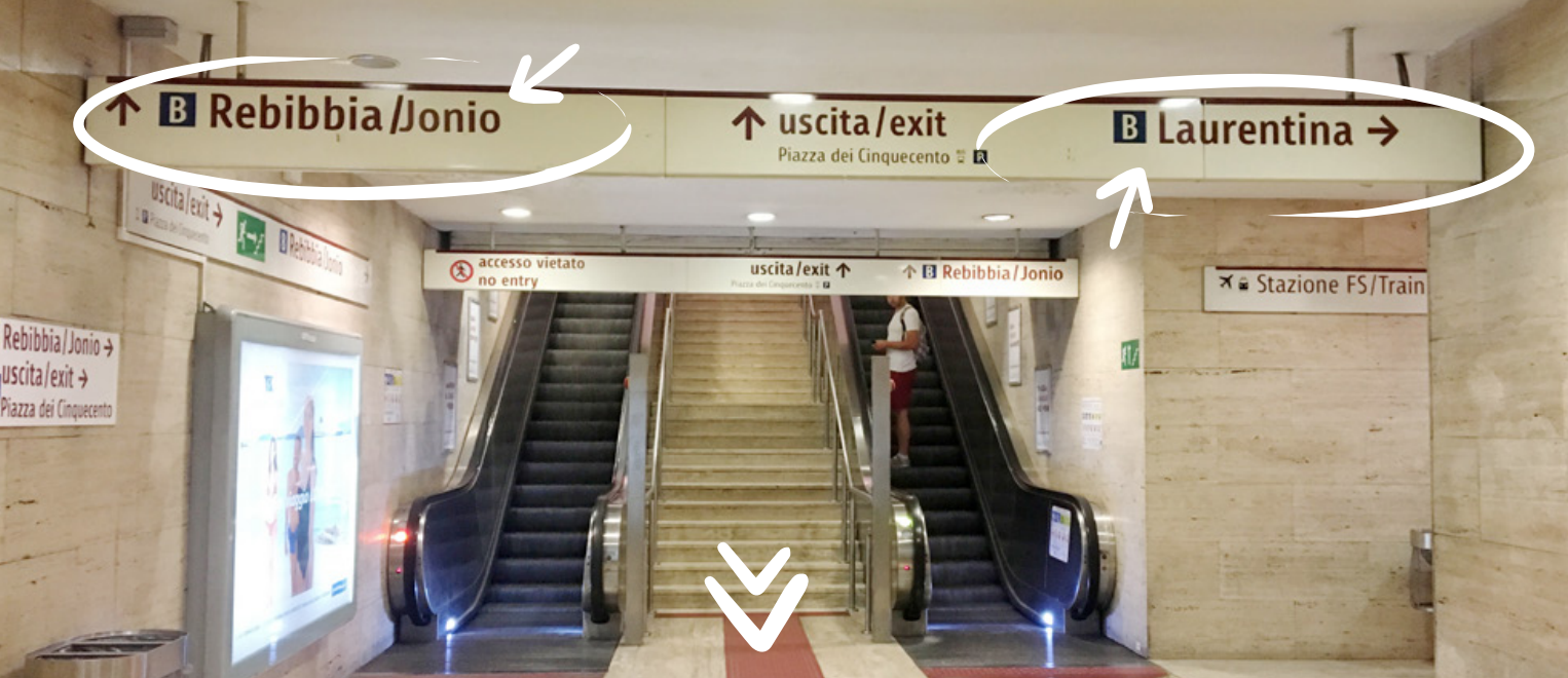 Ukazatele směrů linky B v římském metru podle konečných stanic Rebibbia/Jonio a Laurentina