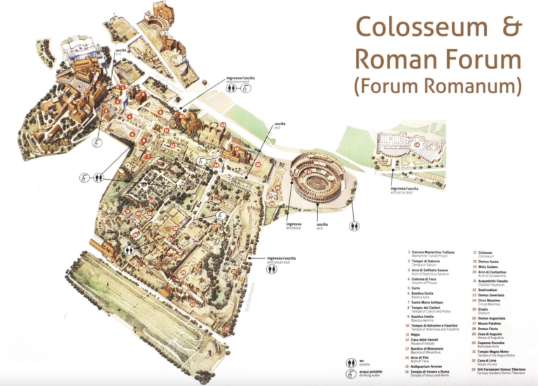 Forum Romanum - plánek